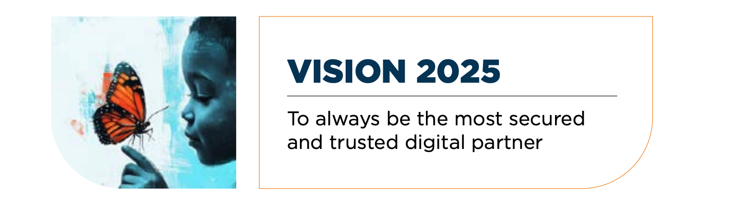 Core Value Image 2